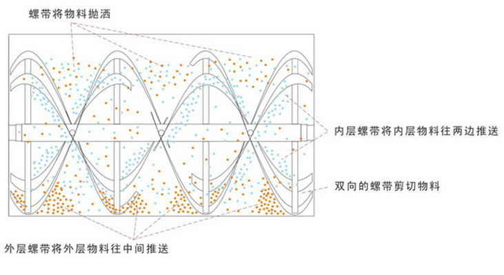 product_68 product_68